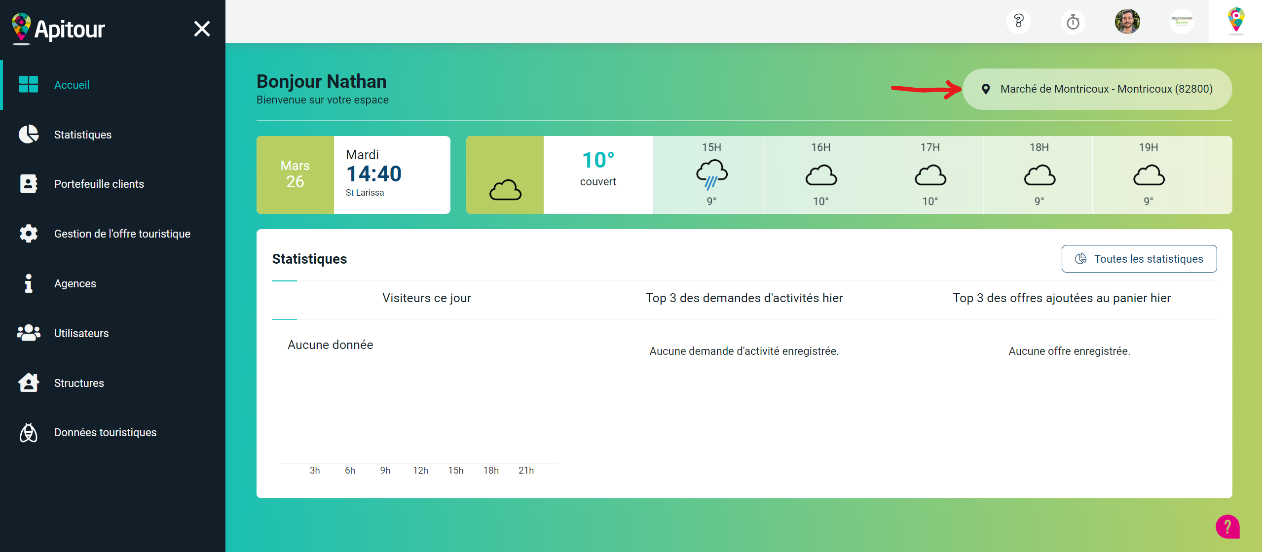 Saisie des demandes en Hors les murs