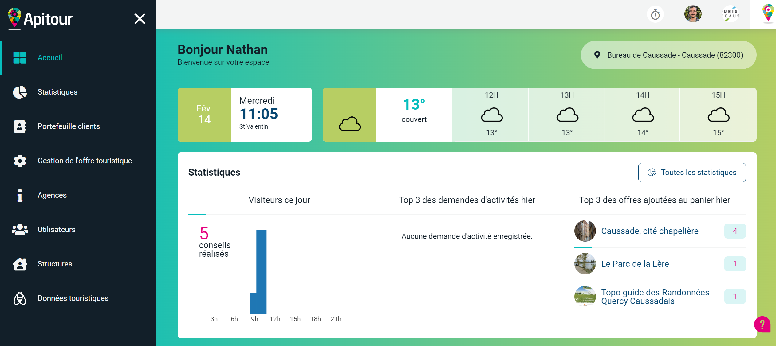 Tableau de bord d'Apitour