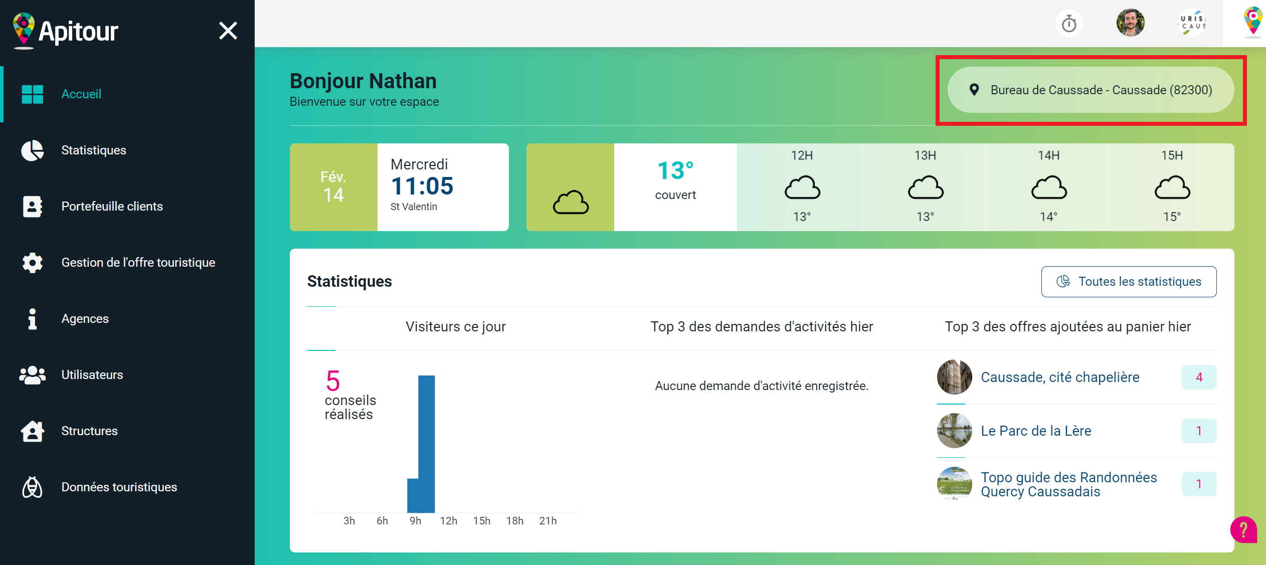 Changer son lieu de travail