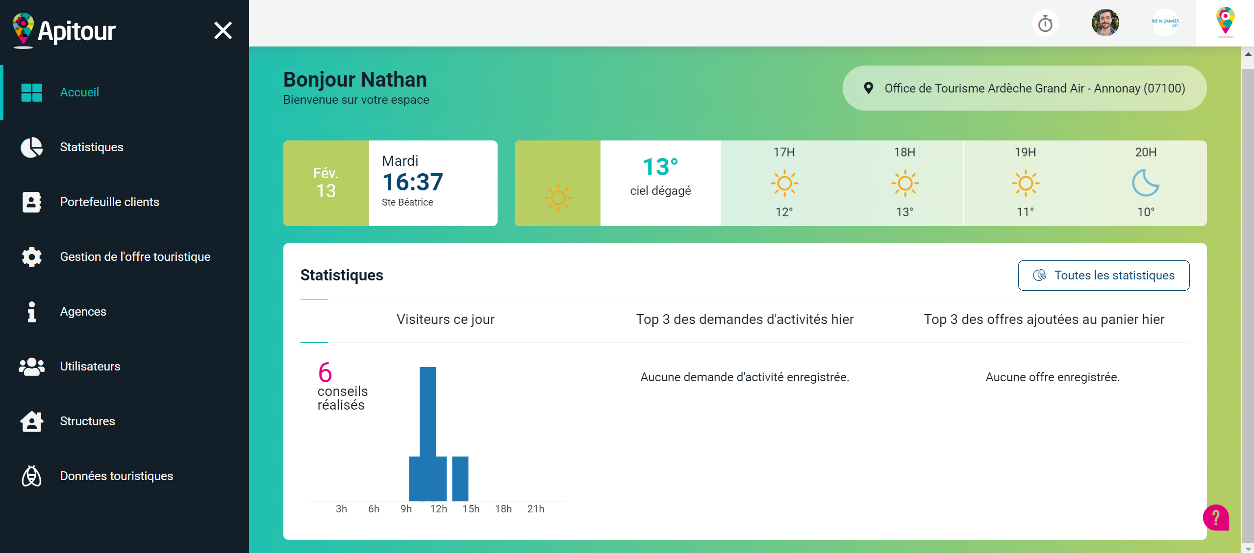 Tableau de bord d'Apitour